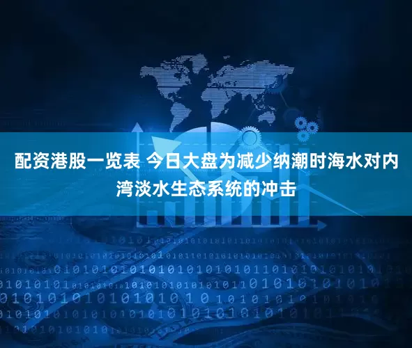 配资港股一览表 今日大盘为减少纳潮时海水对内湾淡水生态系统的冲击
